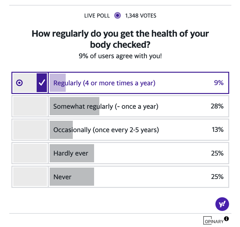 How regularly do you get the health of your body checked?