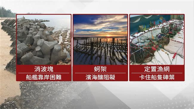 台灣西部自然屏障，恐讓共軍搶灘難度提升。（圖／資料照）