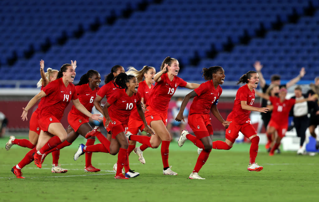  Canada Women's World Cup 2023 squad 