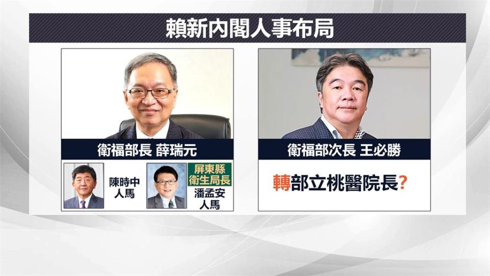 新閣員名單傳賴清德下封口令　若透露消息恐見光死