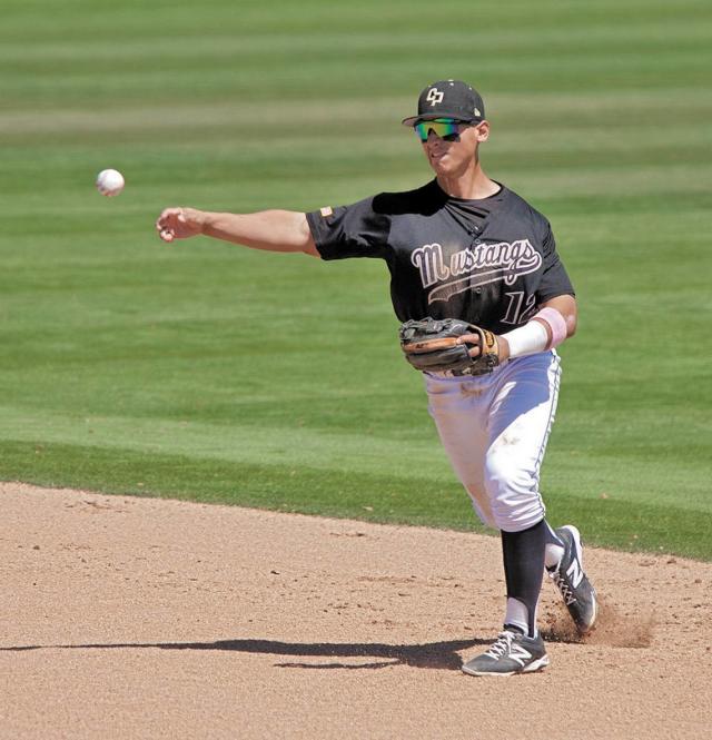 Mustangs in the Pros: Mathias is a Ranger; Howard to Pitch Tonight