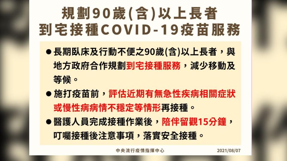 規劃90歲以上長者到宅接種疫苗服務。（圖／中央流行疫情指揮中心）