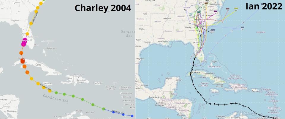 Comparing the paths of Charley and Ian.