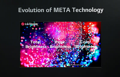 LG Display's OLED TV panel with META Technology 2.0