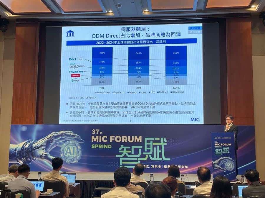 【MIC智賦3-1】2024年資通訊產業整體環境與產業關鍵 AI主導下的新機遇與挑戰 207