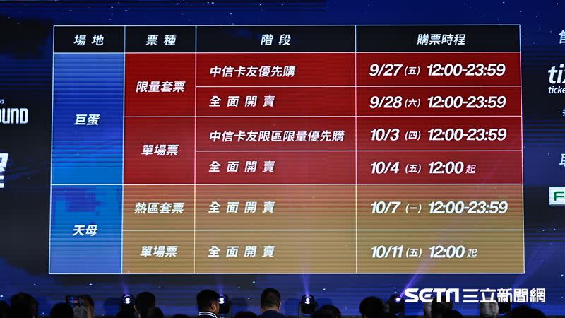 2024年世界12強棒球錦標賽B組預賽售票時程曝光。（圖／記者劉彥池攝影）