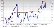 Electronics - Manufacturing Machinery Outlook: Prospects Flash Bright