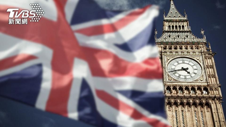 英鎊如果升息的話將會是2021年4月以來第五度升息。（示意圖／shutterstock達志影像）