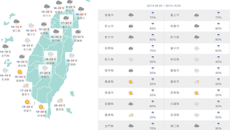 &#x0053f0;&#x007063;&#x008207;&#x005916;&#x005cf6;&#x005730;&#x005340;&#x004eca;&#x0065e5;&#x005929;&#x006c23;&#x008207;&#x006c23;&#x006eab;&#x009810;&#x006e2c;&#x003002;&#x00ff08;&#x005716;&#x007247;&#x004f86;&#x006e90;&#x00ff1a;&#x006c23;&#x008c61;&#x005c40;&#x00ff09;