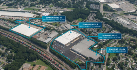 Emerging Industrial Markets: Richmond & Norfolk, Virginia