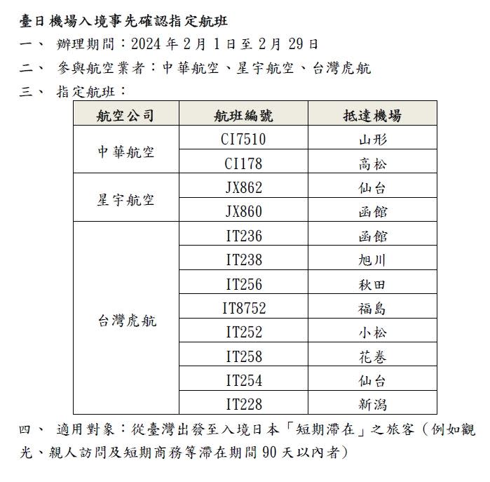 2月份前往日本特定機場旅客，在桃園機場出境候機室可預先確認入境資料。（圖／桃園機場公司提供）