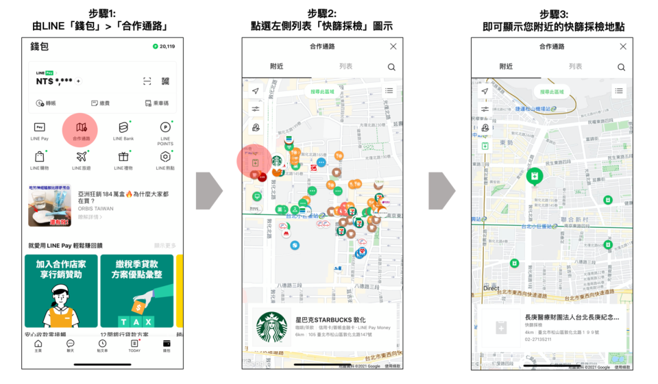 LINE Pay的「快篩採檢地圖」只要三步驟就能查到鄰近的快篩站。   圖：LINE Pay／提供