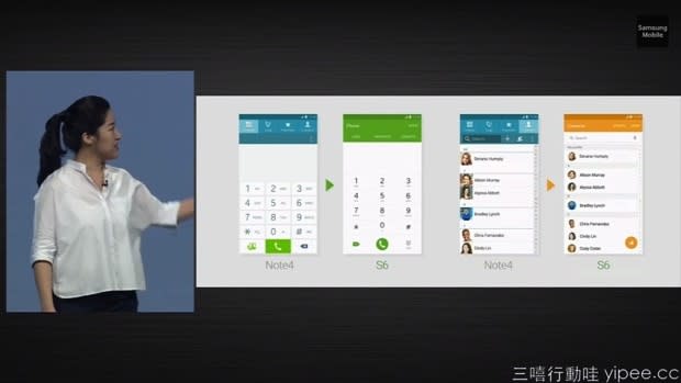 【2015 MWC】Samsung 發表會重點回顧，Galaxy S6、Galaxy S6 Edge 全新登場