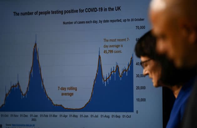 Health secretary Sajid Javid and UK Health Security Agency chief executive Jenny Harries at a press conference this week. (Photo: TOBY MELVILLE via Getty Images)