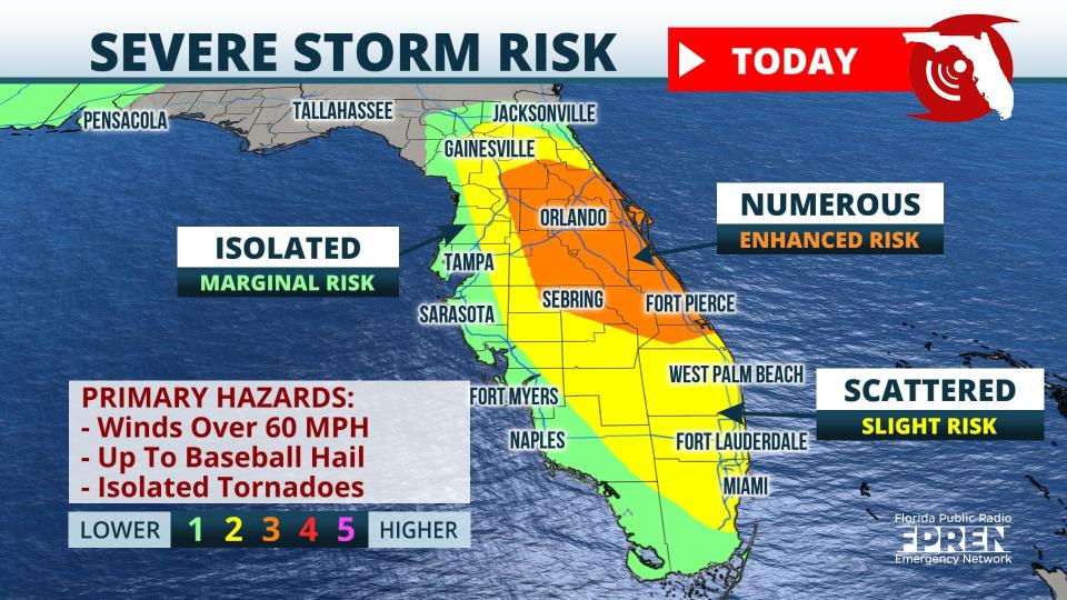 Strong and severe storms are likely across the Florida peninsula late this afternoon and evening. Very large hail up to the size of baseballs and damaging winds are the main threats. Isolated, brief tornadoes are also possible, especially near the Atlantic Coast.