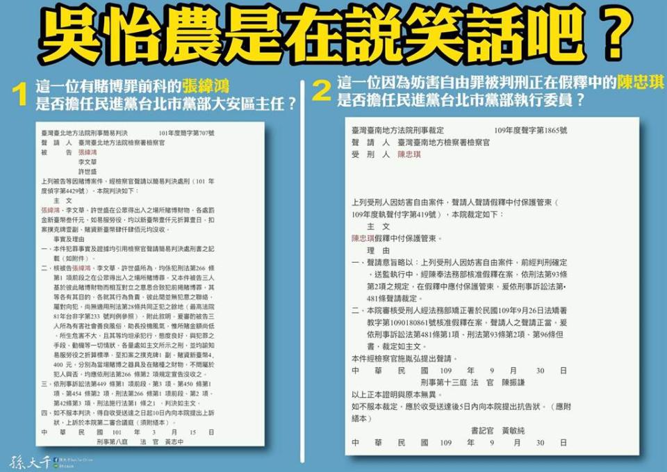 孫大千指出，民進黨台北市黨部大安區主任有賭博罪前科、台北市黨部執行委員因妨害自由罪被判刑正在假釋中。（圖／摘自孫大千臉書）