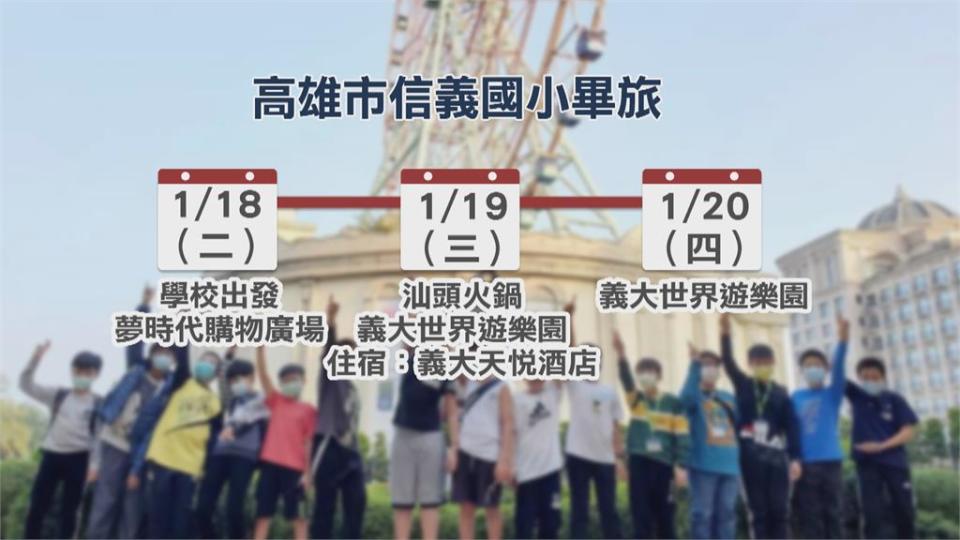 畢業旅行不取消！　高市信義國小規劃「在地微畢旅」