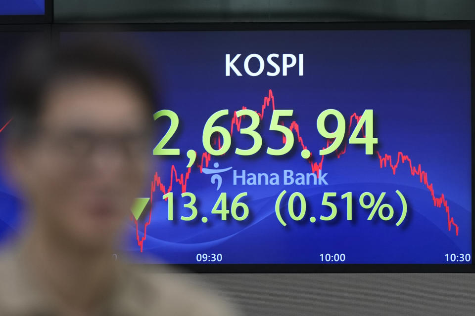 A currency trader walks by the screen showing the Korea Composite Stock Price Index (KOSPI) at a foreign exchange dealing room in Seoul, South Korea, Wednesday, March 6, 2024. Asian stocks were mixed on Wednesday after tumbling Big Tech stocks dragged Wall Street to its worst day in three weeks. (AP Photo/Lee Jin-man)
