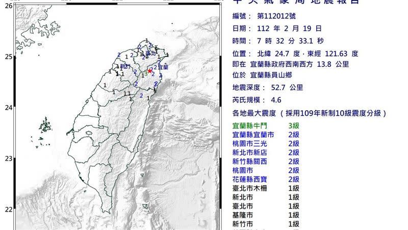 今日早上宜蘭也發生地震。（圖／翻攝自中央氣象局）