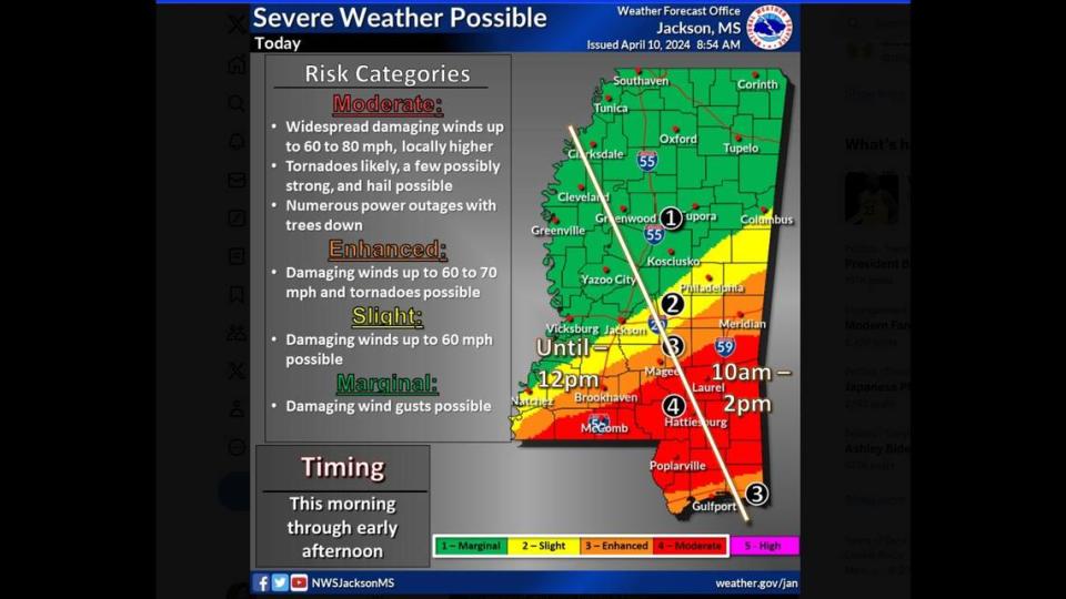Timing of severe weather for Wednesday, April 10.