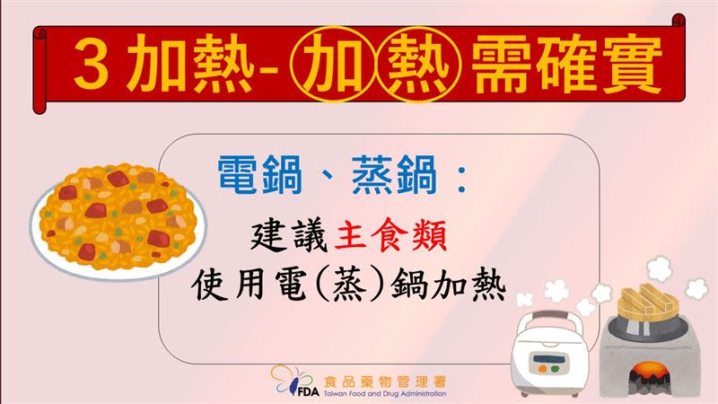 食藥署呼籲民眾「一收、二存、三加熱」的步驟來確保食品安全。（圖／記者簡浩正攝影、食藥署提供）