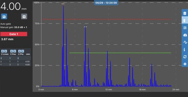 UT graph that can be checked on the ground monitor