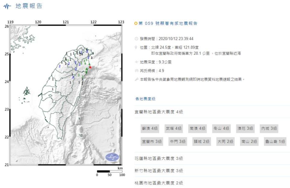 圖／中央氣象局