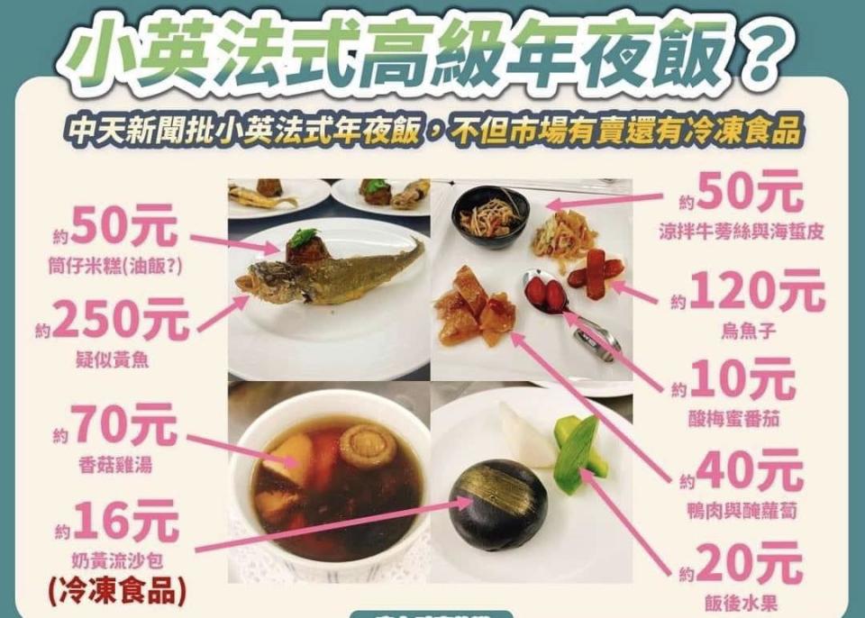 針對蔡英文年夜飯遭諷是「法國大餐」，王定宇細數各道菜可能價格落點。除疑似黃魚的料理要價或達 250，及烏魚子兩片 120 以外，其餘料理單價均不超 100 元   圖：擷取自王定宇臉書