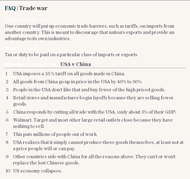 FAQ | Trade war