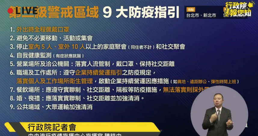 針對疫情升溫，行政院召開臨時記者會宣布提升疫情警戒。（圖／截自行政院直播）