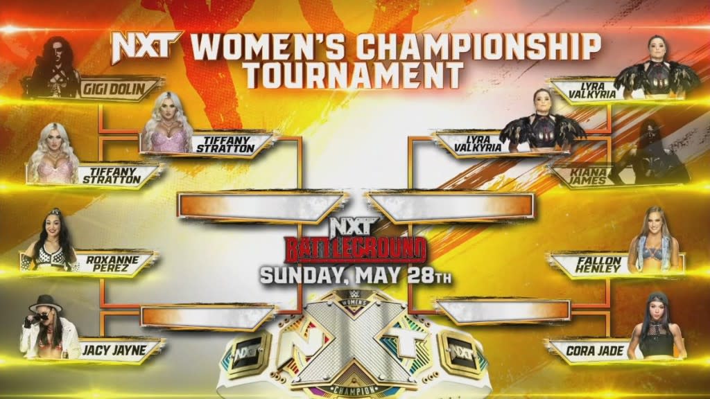 NXT Women's Championship Tournament Bracket Tiffany Stratton