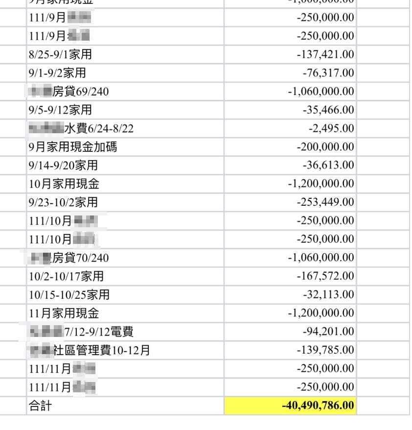 汪小菲曝光匯款明細。（圖／翻攝自汪小菲微博）