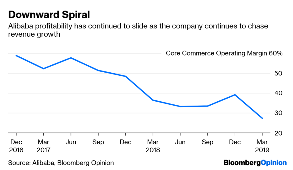 China Tech Can't Spend Its Way Out of This Mess