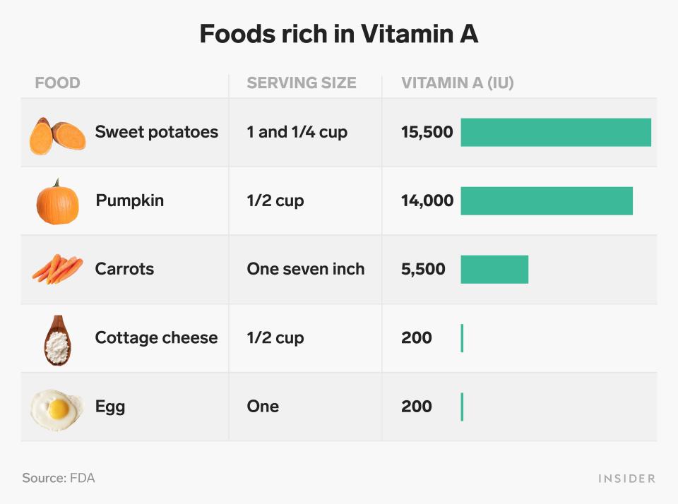 fianlVitamina 10