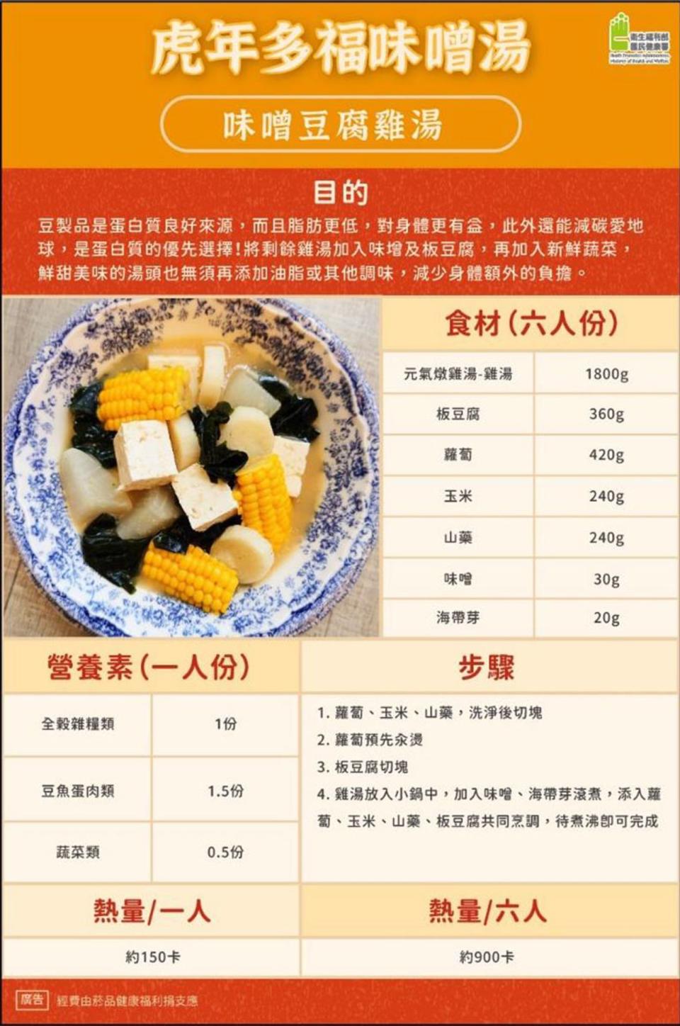 國健署分享改造剩食的食譜。（國民健康署提供）