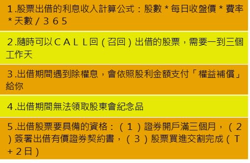 股票出借是什麼？竟然可以賺利息？１０大問答一次看懂！