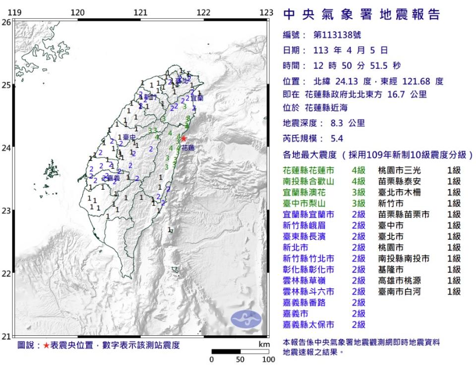 （圖取自中央氣象署網站）