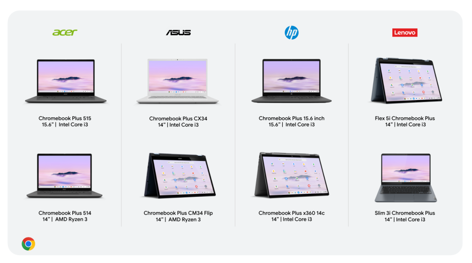 Google Chromebook Plus lineup