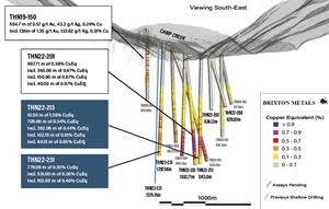 Cross Section of Holes THN22-213 and THN22-231.