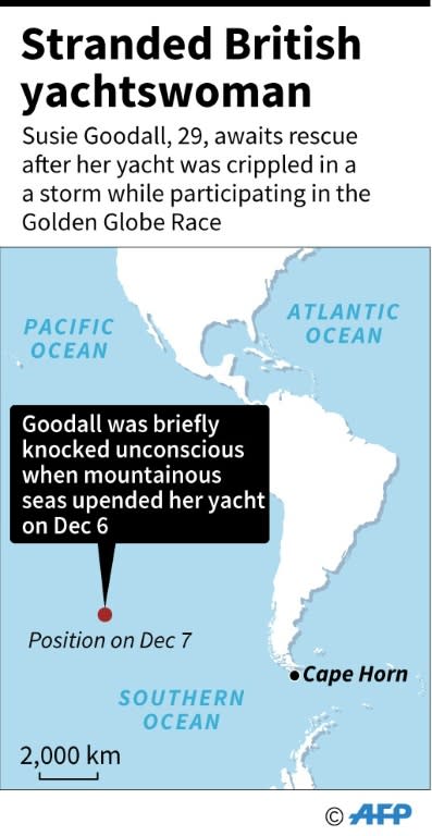 Map locating position of Susie Goodall's yacht in the Pacific, which was crippled in a storm