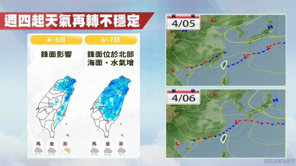 清明連假有鋒面報到，各地天氣將逐漸轉不穩定。（圖／TVBS）