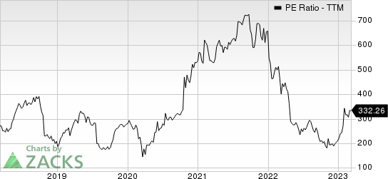 The Kroger Co. PE Ratio (TTM)