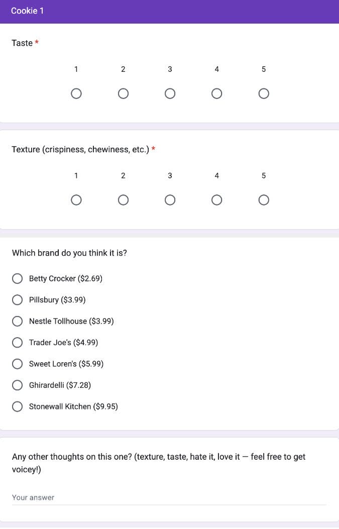 A survey form for a cookie, asking for feedback on taste and texture, and which brand the respondent thinks it is from a list including Betty Crocker, Pillsbury, Nestle Toll House, and others