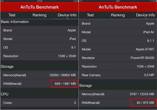 iPad air 2 WiFi 64GB 金色 日版開箱動手玩