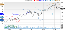 Top Ranked Growth Stocks to Buy for July 3rd