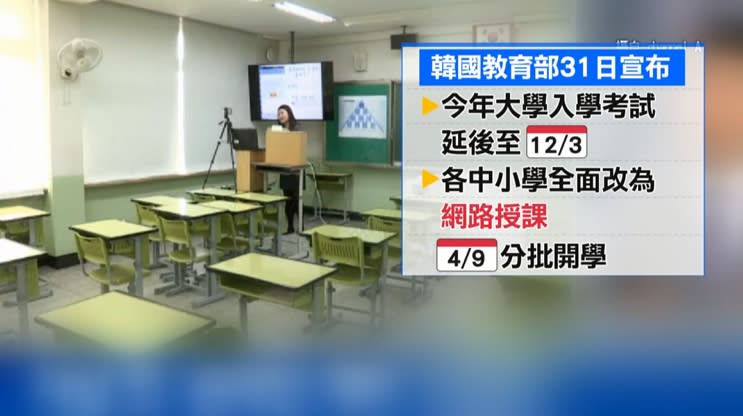 韓國教育部31日宣布大入學考試延後，中小學改為網路授課。（圖／東森新聞 / 攝自網路）