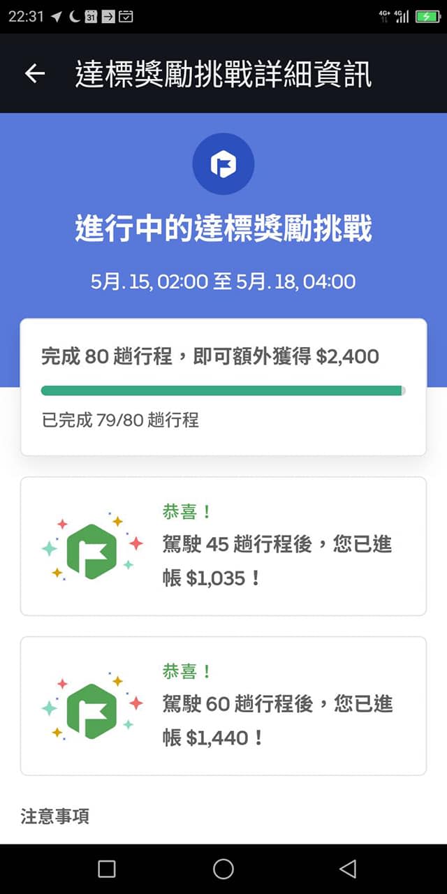 張益贍勤跑外送，曾一週內賺到1萬5000元。（圖／翻攝自 二輪破風）