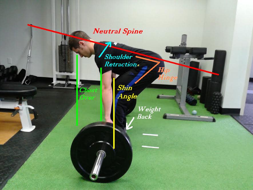 Deadlift Form