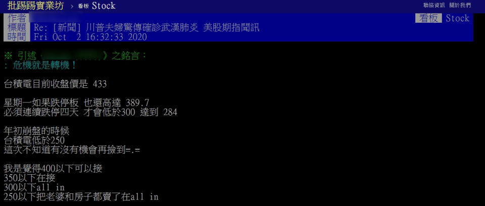 有網友認為台積電跌到350元以下就可以出手。（圖／翻攝自PTT）