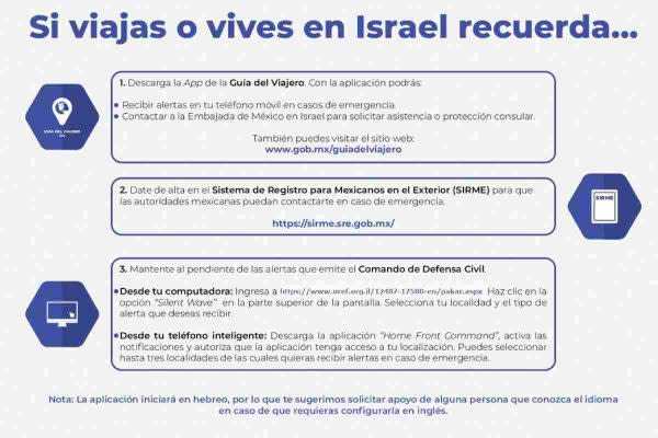 Recomendaciones para mexicanos en Israel 